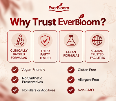 EverBloom® Fermented Black Garlic Extract + CoQ10 Ubiquinol