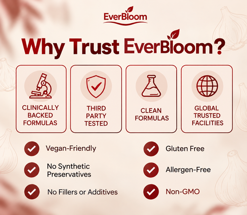 EverBloom® Fermented Black Garlic Extract + CoQ10 Ubiquinol